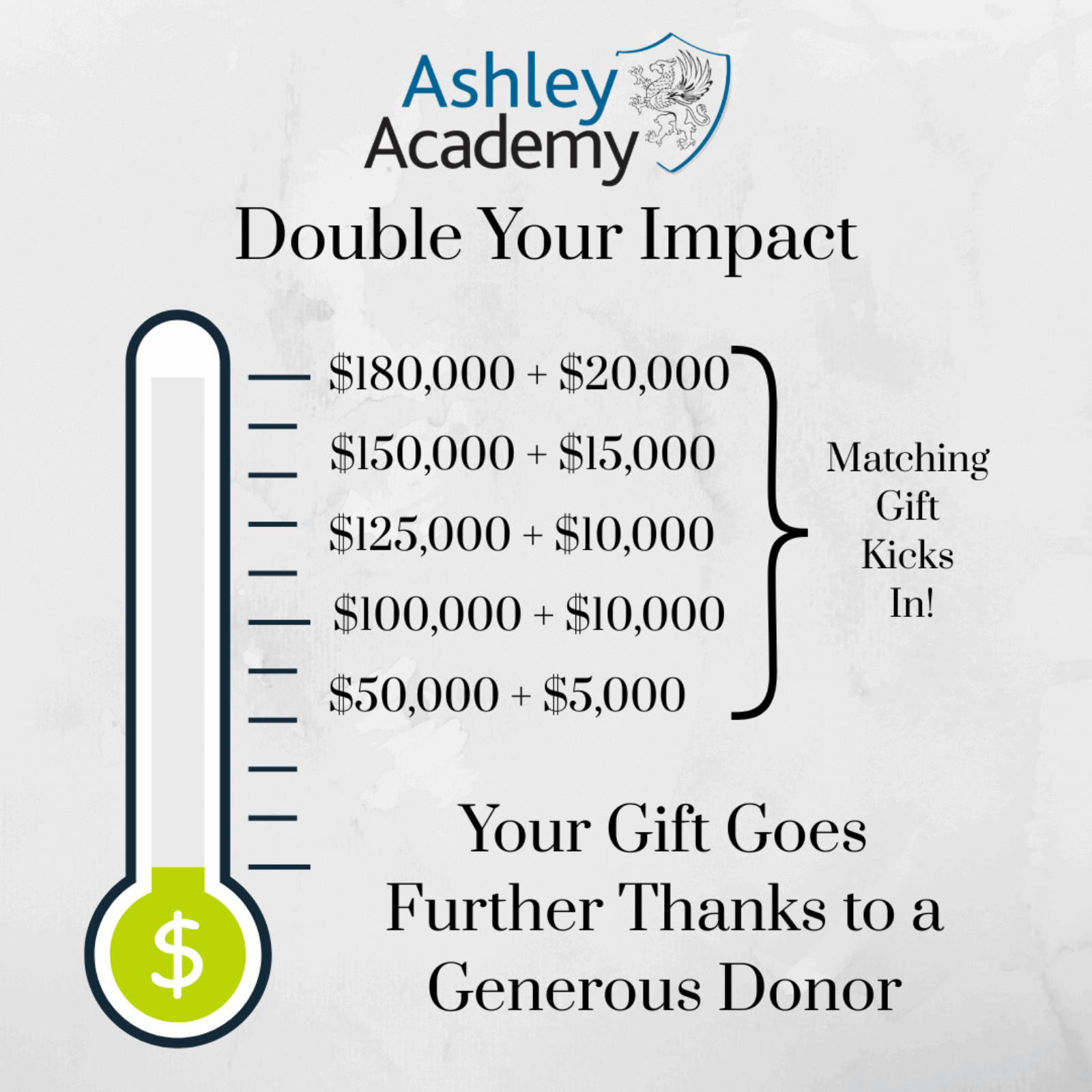 Donate